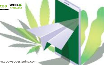 The Most Innovative Things Happening With Email Marketing Cannabis